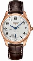 Longines L2.666.8.78.2 Master Collection Mens Watch Replica Watches
